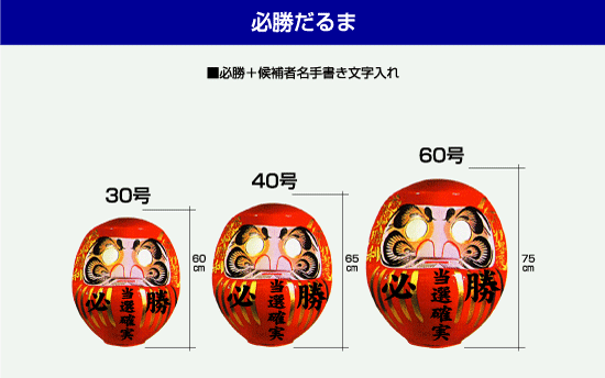 必勝だるま